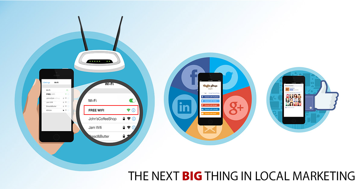 Social wifi. рынок wi-fi. интернет маркетинг. вайфай маркет. вай, маркетинга.